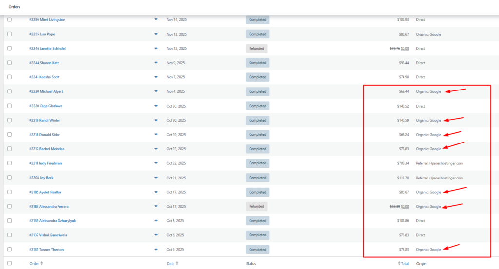Order dashboard showing completed business orders generated from organic Google search.