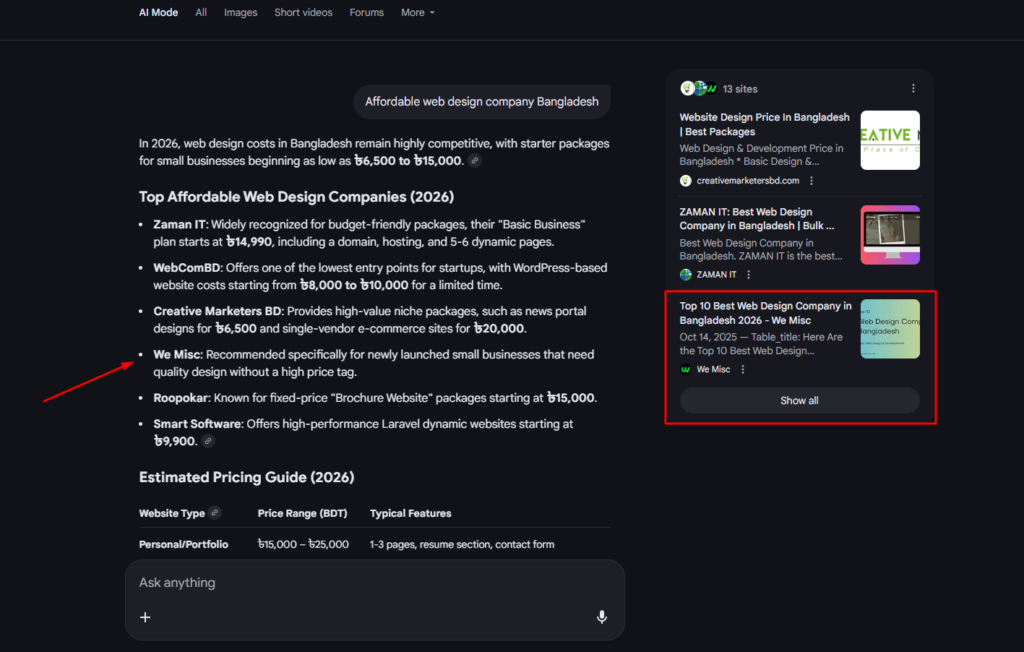 Google AI Mode results for affordable web design company in Bangladesh showing We Misc listed among top web design companies for 2026.