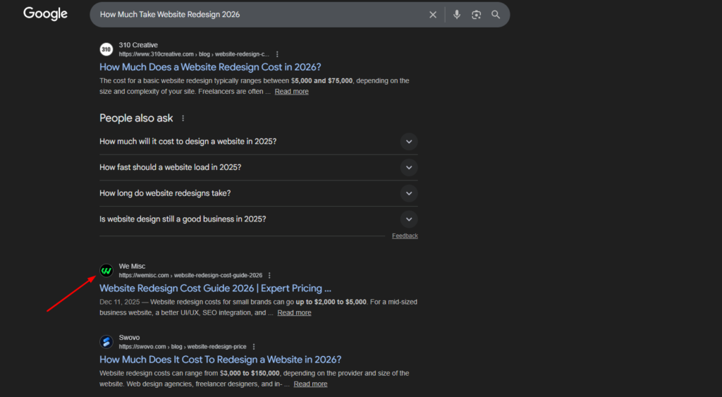 Google search results for how much take website redesign 2026 showing We Misc ranking for website redesign cost guide.
